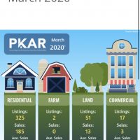 March Sales Data – Peterborough